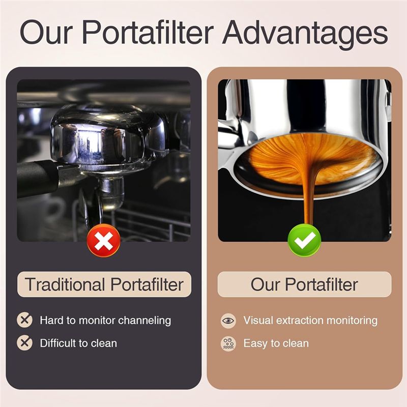 ABUN 54mm Bottomless Portafilt - Breville Espresso Barista Express 评论和价格